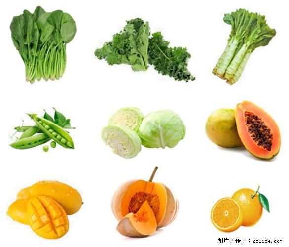 叶黄素有什么功效和作用 - 生活百科 - 日照生活社区 - 日照28生活网 rizhao.28life.com