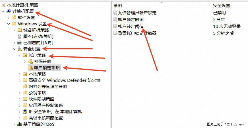 阿里云远程连接云服务器,老是提示“为安全考虑,已锁定该用户帐户”解决方案 - 生活百科 - 日照生活社区 - 日照28生活网 rizhao.28life.com