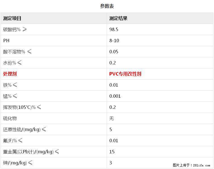 【桂林三鑫新型材料】PVC管材专用复合钙 超细改性碳酸钙 - 其他广告 - 广告专区 - 日照分类信息 - 日照28生活网 rizhao.28life.com
